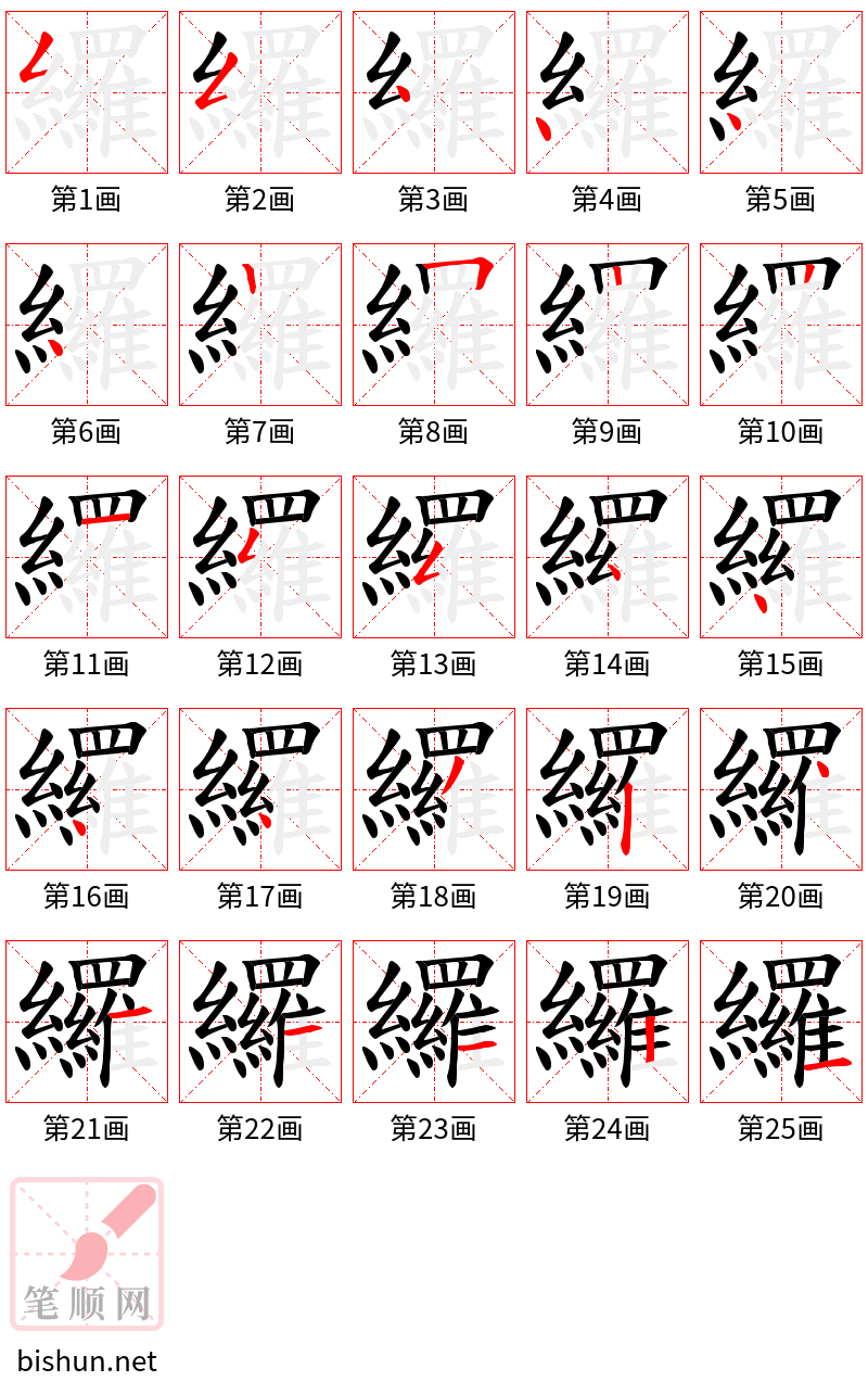 纙 笔顺规范