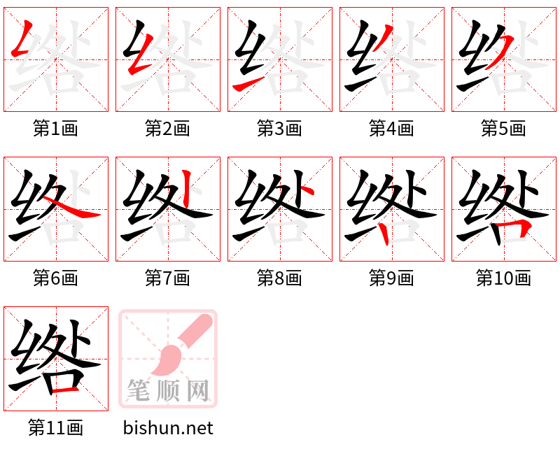 绺 笔顺规范