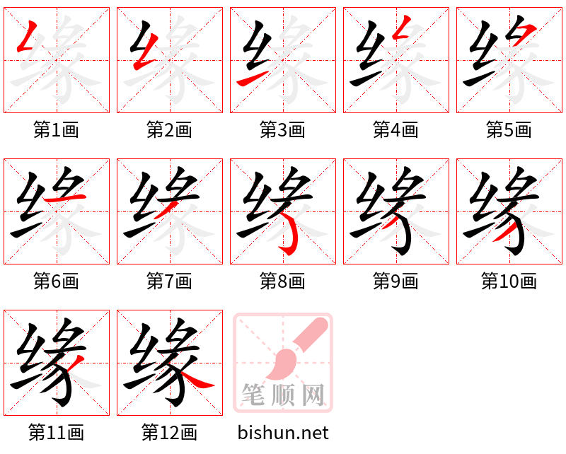 缘 笔顺规范