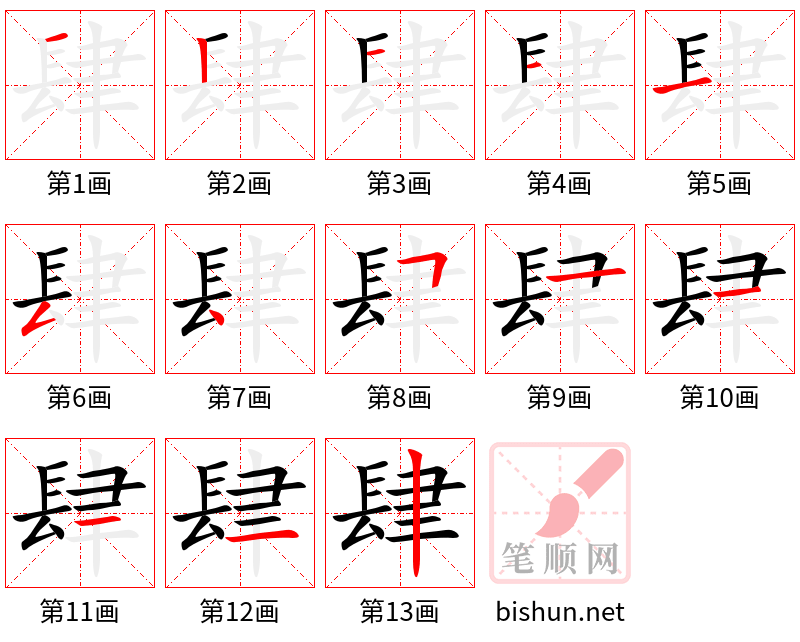 肆 笔顺规范