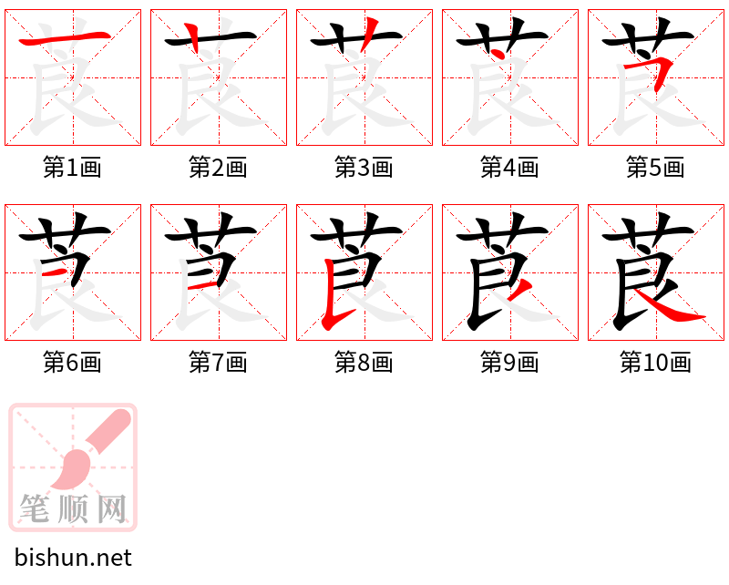 莨 笔顺规范