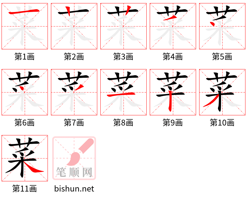 菜 笔顺规范