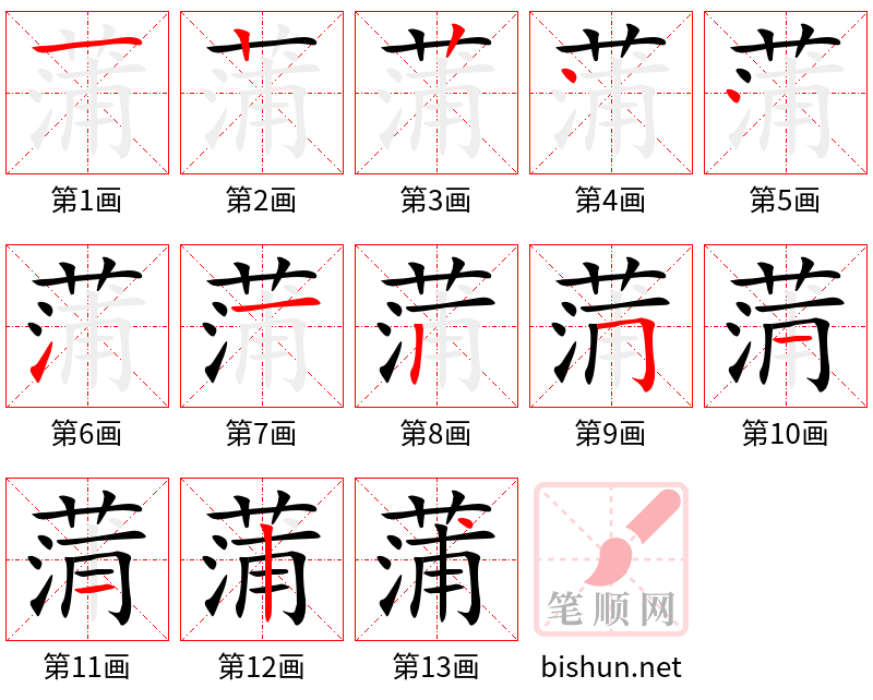 蒲 笔顺规范