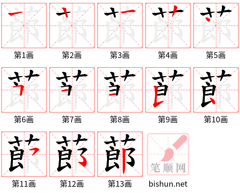 蓈 笔顺规范