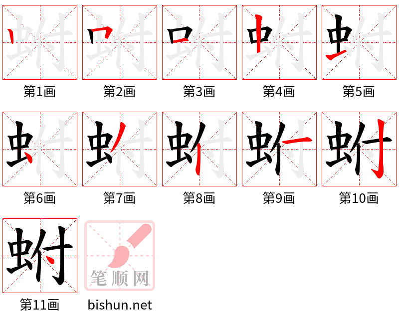 蚹 笔顺规范