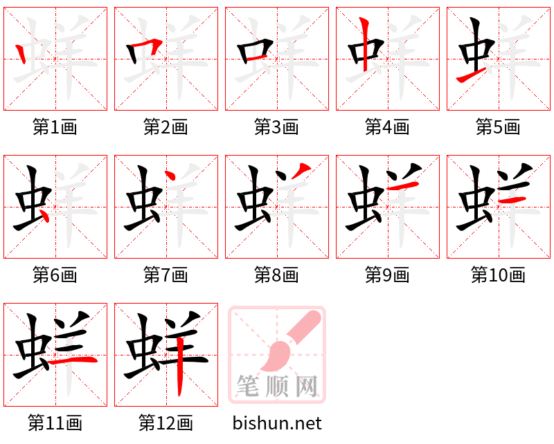 蛘 笔顺规范