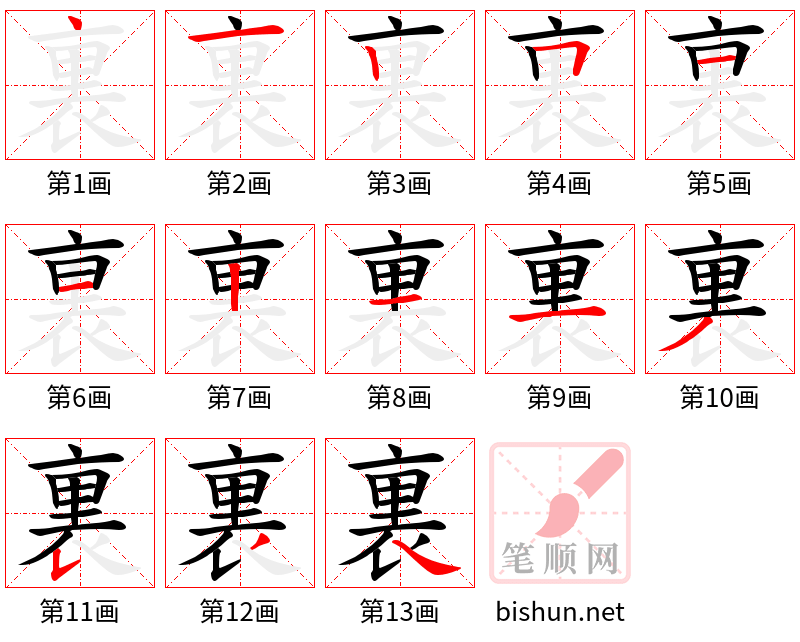 裏 笔顺规范