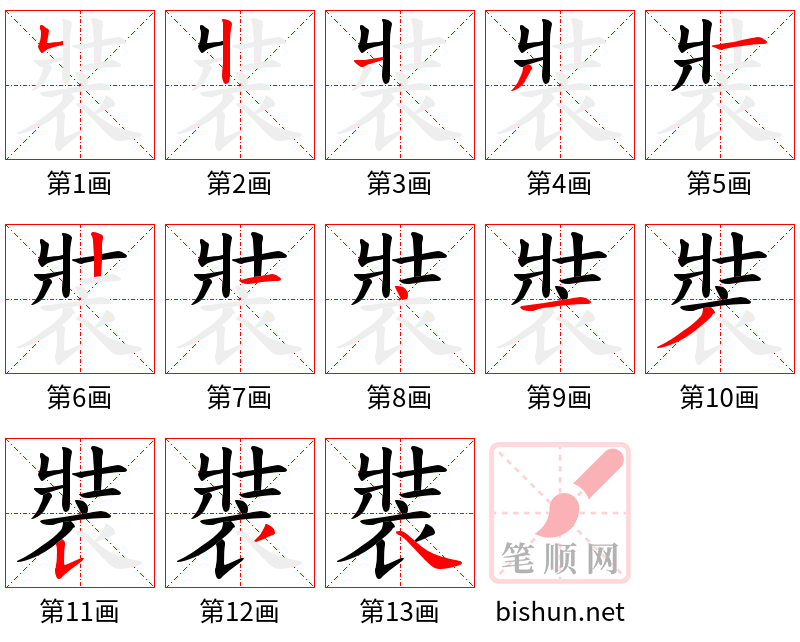 裝 笔顺规范