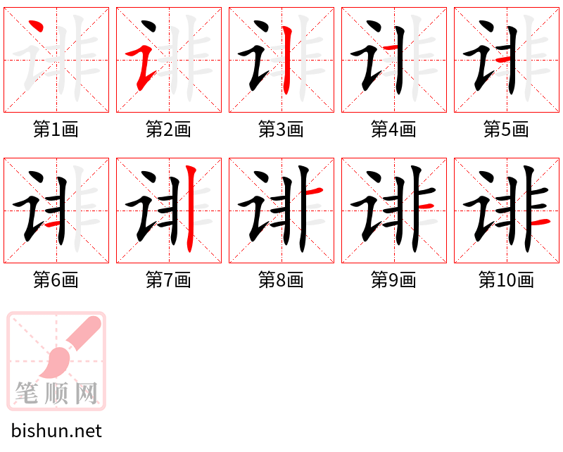 诽 笔顺规范