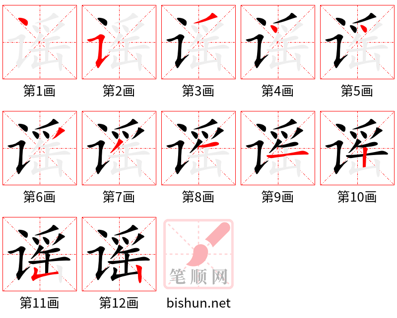 谣 笔顺规范