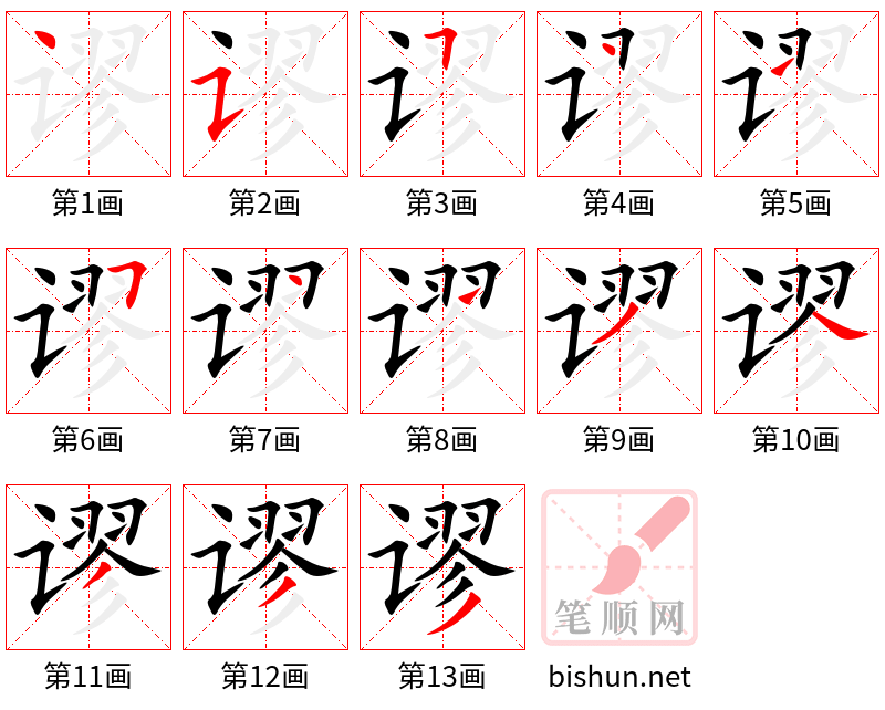 谬 笔顺规范