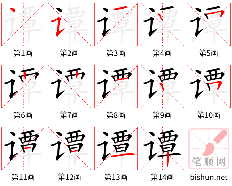 谭 笔顺规范