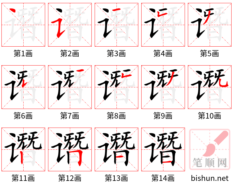 谮 笔顺规范