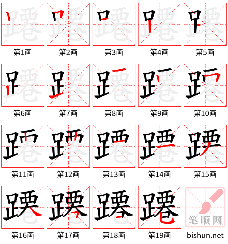 蹮 笔顺规范