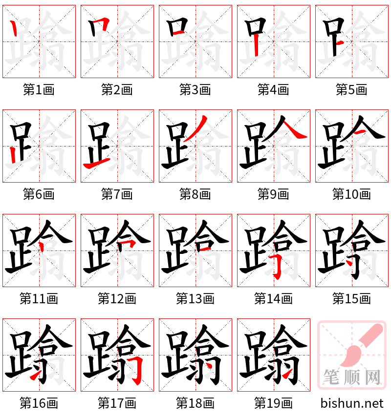 蹹 笔顺规范