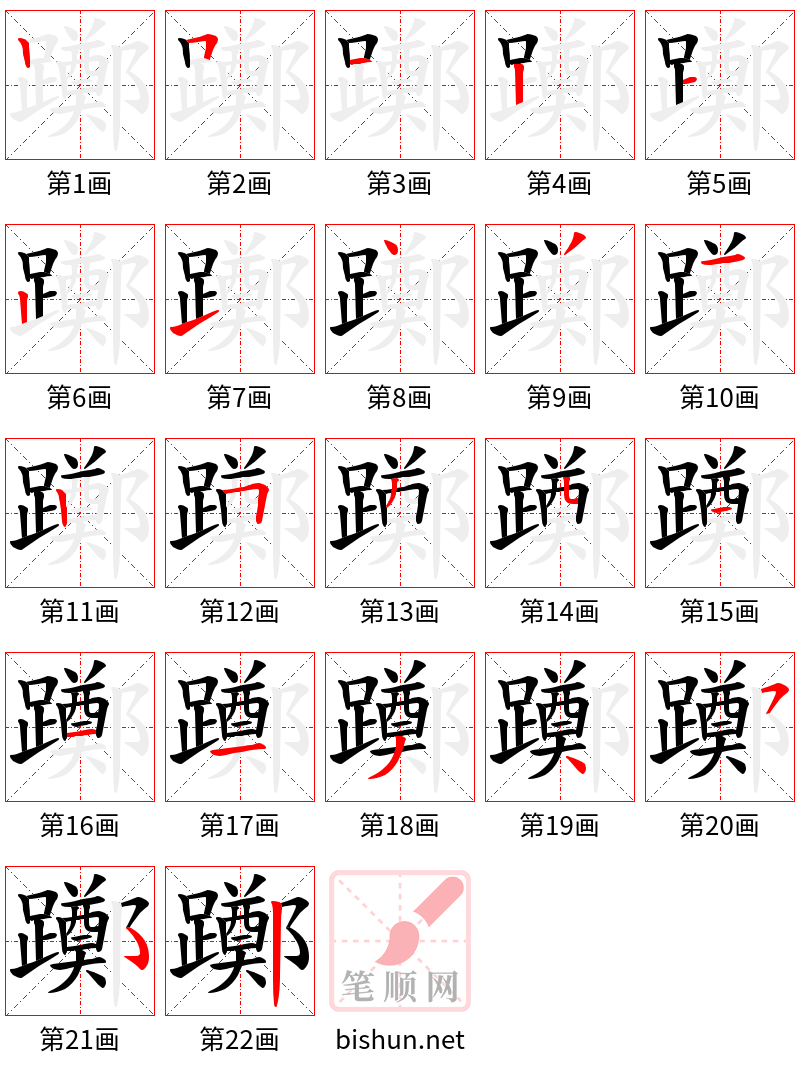 躑 笔顺规范