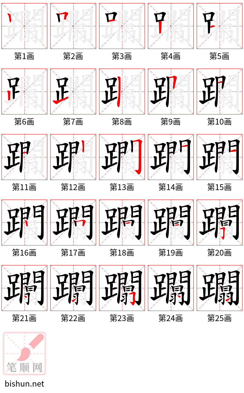 躢 笔顺规范