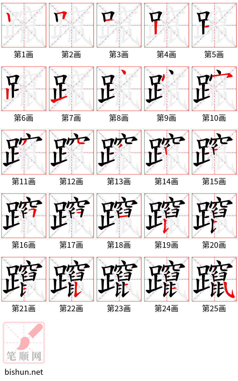 躥 笔顺规范