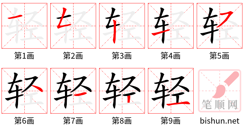 轻 笔顺规范