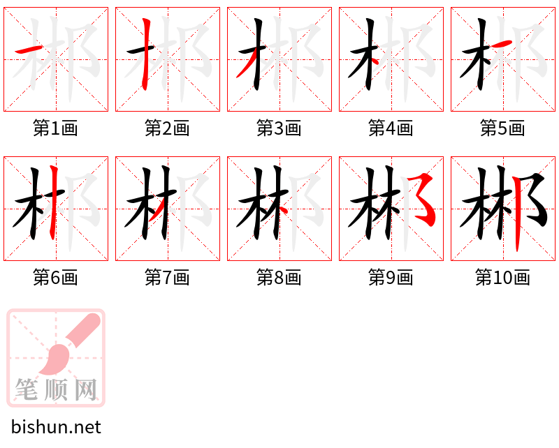 郴 笔顺规范