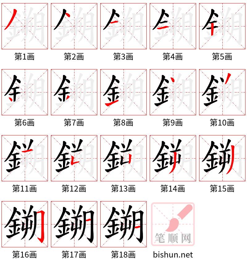 鎙 笔顺规范