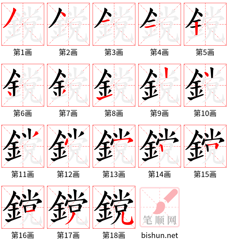 鎲 笔顺规范