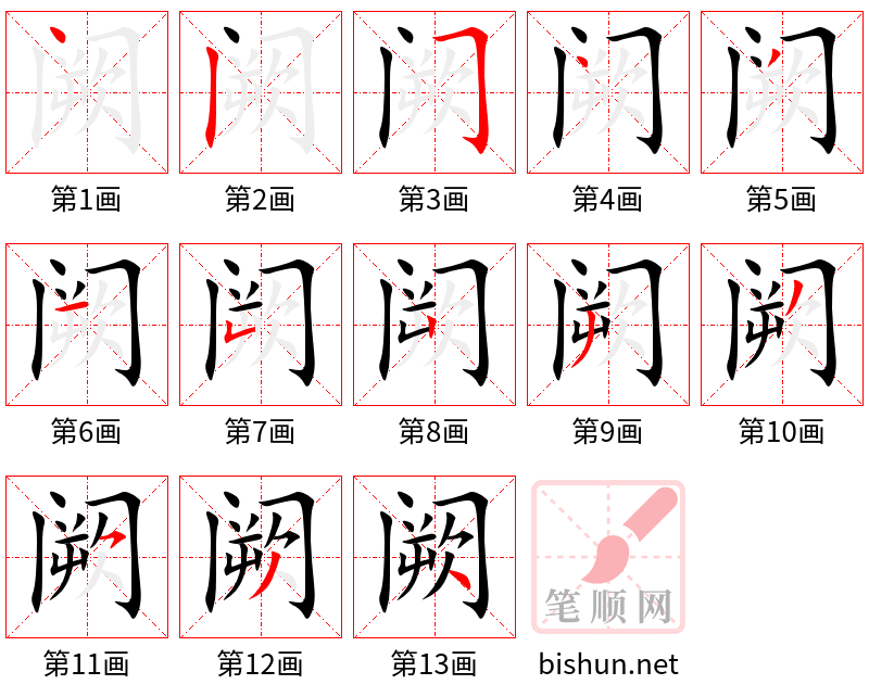 阙 笔顺规范
