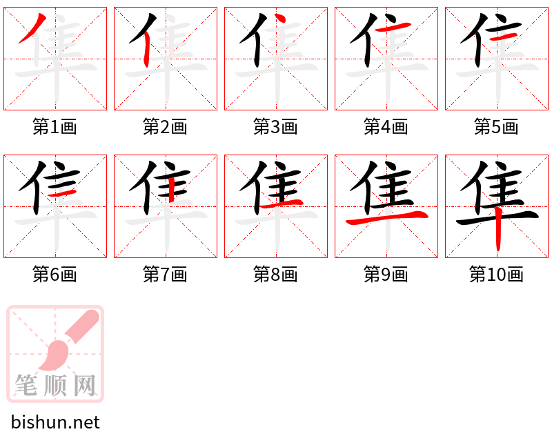 隼 笔顺规范