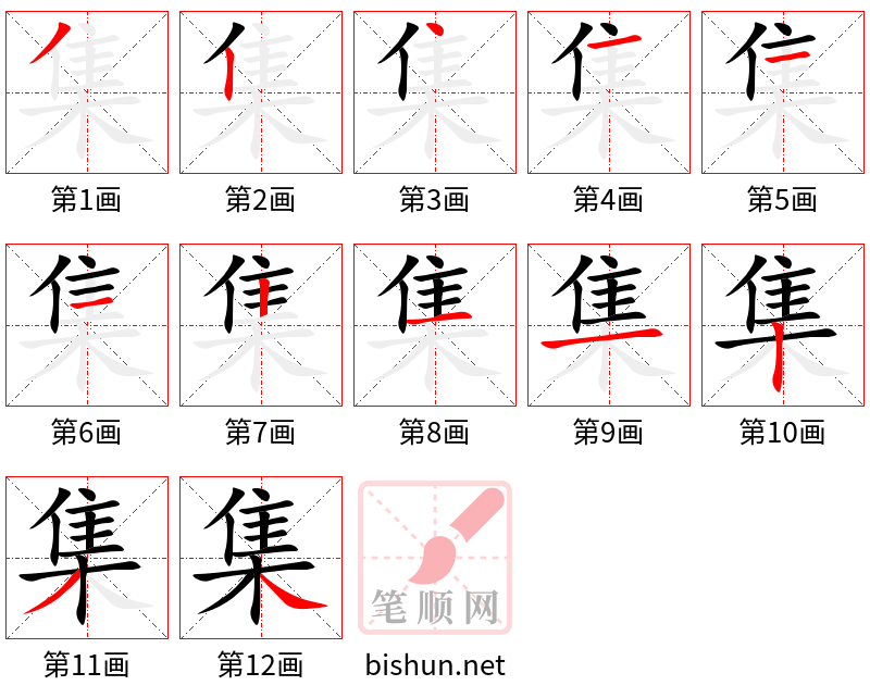 集 笔顺规范