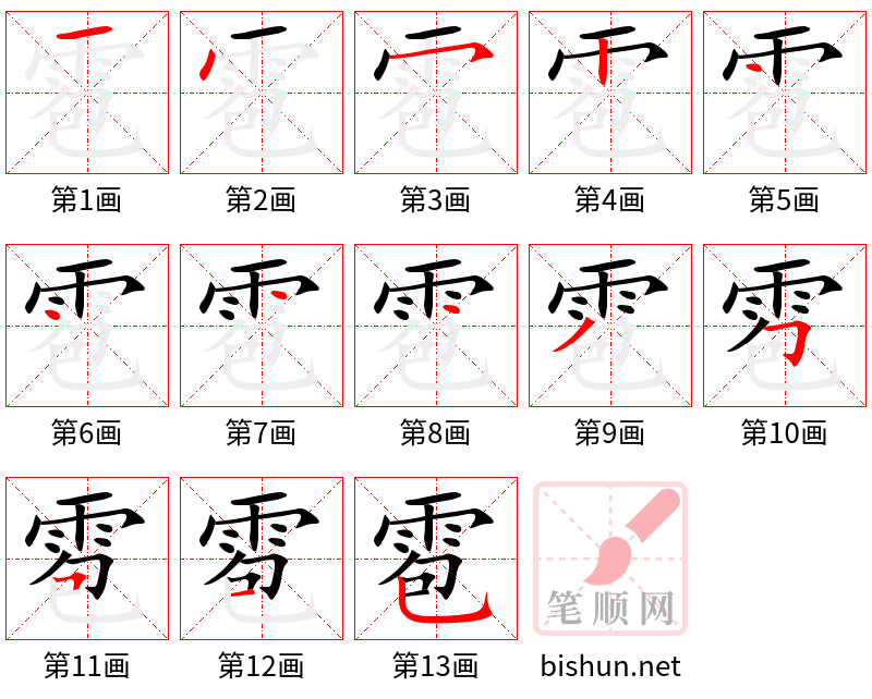 雹 笔顺规范