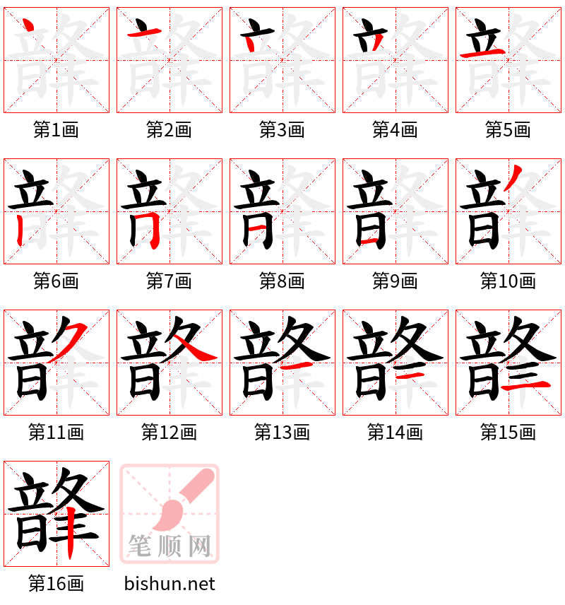 韸 笔顺规范