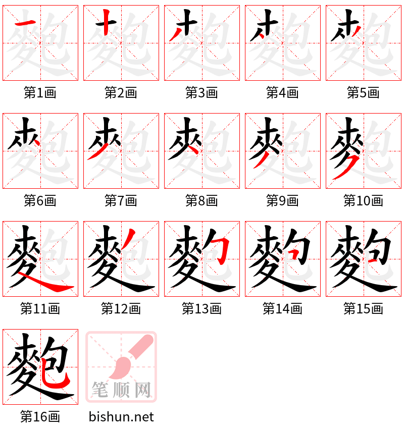 麭 笔顺规范