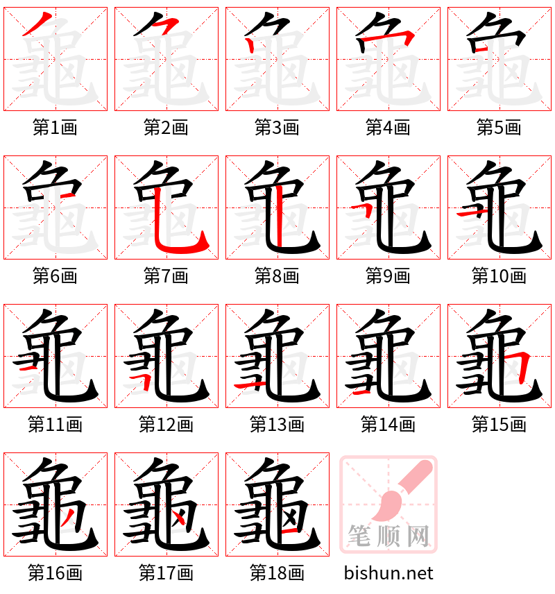 龜 笔顺规范